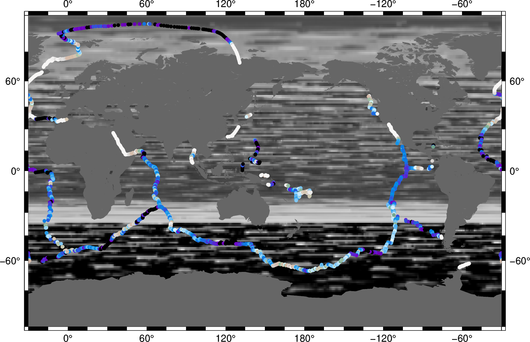 track sampling